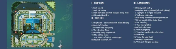 Mặt bằng tổng thể dự án căn hộ Sunshine Garden