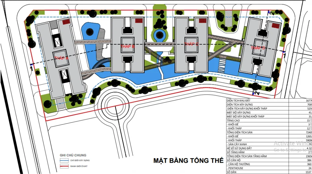 Dự án căn hộ Sunshine Green Iconic Long Biên
