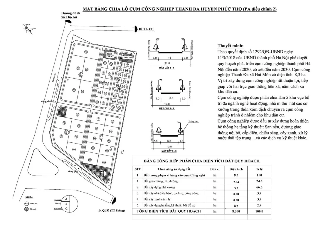 Cụm công nghiệp Thanh Đa Hà Nội- Ảnh 2. Cụm công nghiệp Thanh Đa Hà Nội- Ảnh 2.