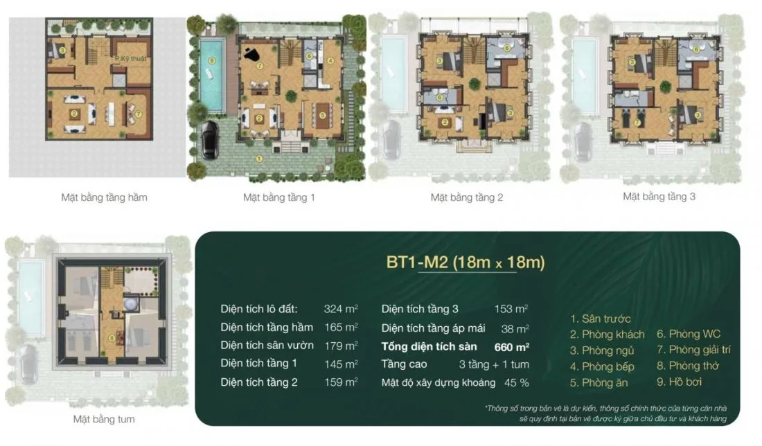 Dự án Avenue Garden Hà Nội