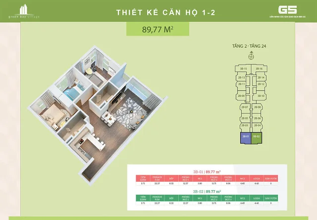 Dự án Green Bay Premium Hạ Long