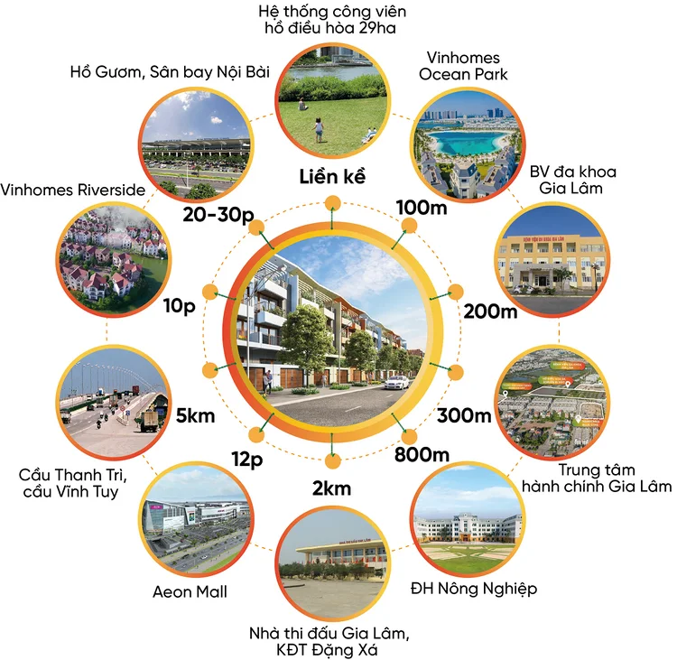 Highway5 Residences: Dự án tổ hợp liền kề, nhà phố shophouse, biệt thự tại Hà Nội