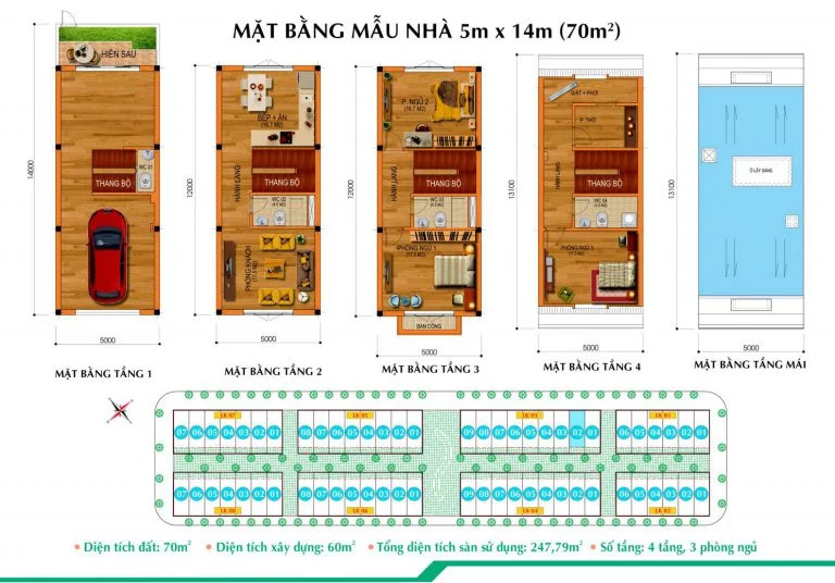 Long Viet Riverside: Dự án khu đô thị tại Huyện Mê Linh