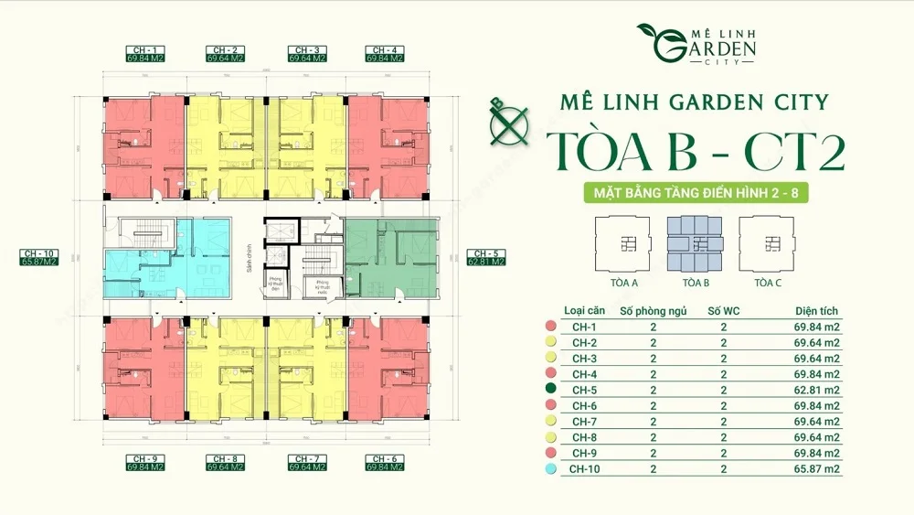 Mê Linh Garden City: Dự án nhà ở xã hội tại Hà Nội