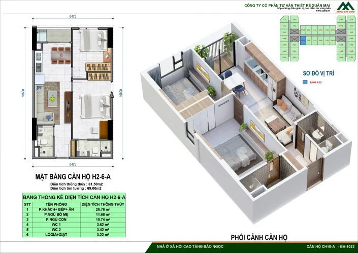 Nhà ở xã hội Bảo Ngọc City: Dự án tại Long Biên