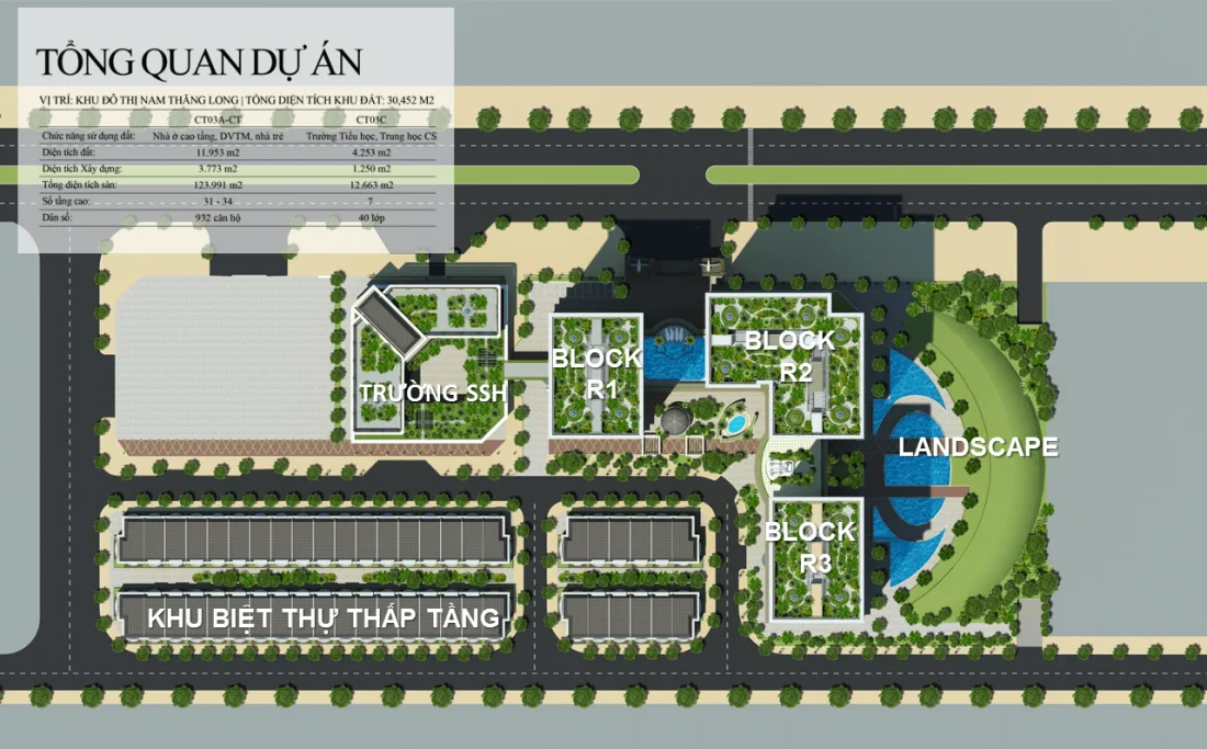 Quần thể đô thị khu thương mại, dịch vụ và tài chính Sunshine Capital Hà Nội