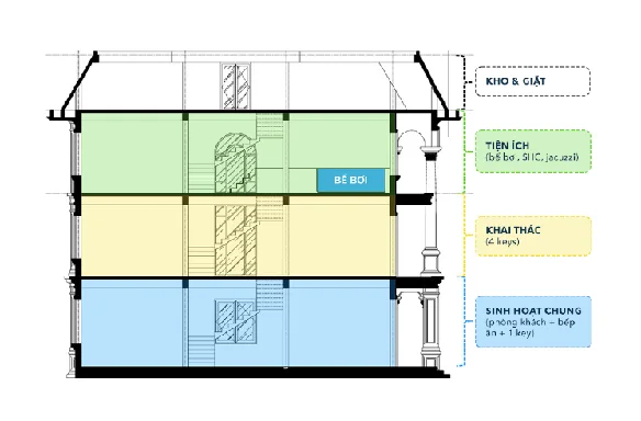SafaBay: Dự án khu đô thị nghỉ dưỡng tại Cẩm Phả