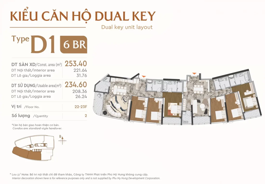 The Regency: Dự án căn hộ tại TP.HCM