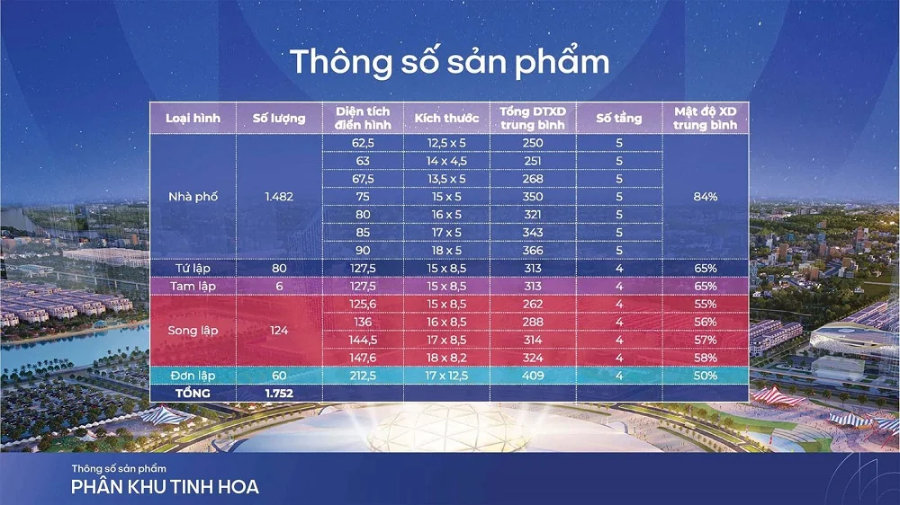 Vinhomes Global Gate Cổ Loa- Ảnh 4. Vinhomes Global Gate Cổ Loa- Ảnh 4.